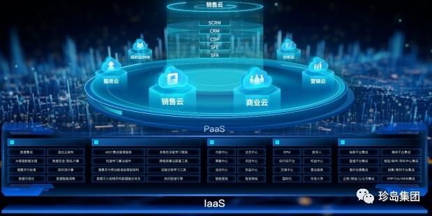 蟬聯百強！珍島集團再獲“上海軟件和信息技術服務業百強”稱號